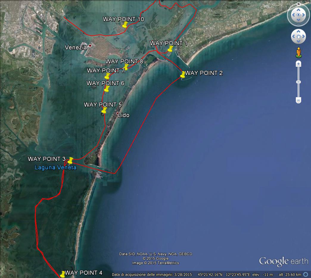 50 miles